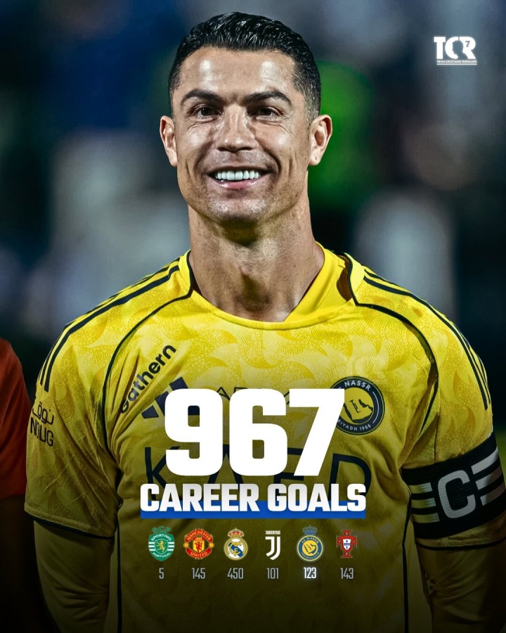 就在下赛季!41岁C罗已进967球,按目前效率还需38场达成千球目标